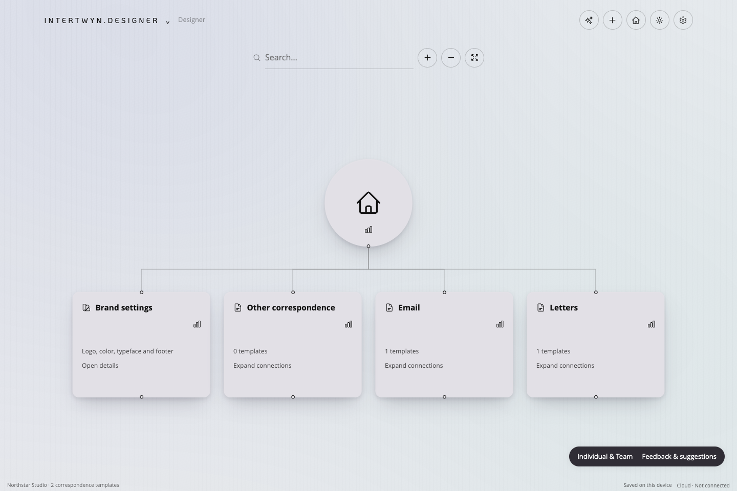 INTERTWYN Designer correspondence nodes and template editor